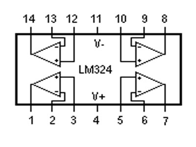 کاتالوگ LM324