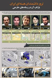 ترور دانشمندان هسته اي ايران