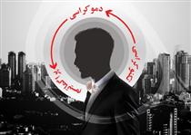 تکنو کراتي ، شعاع  نامتقارن