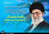 حرکت با عزم ملي و مديريت جهادي