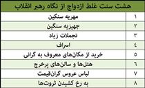پيش و پا افتاده ترين عامل تأخير در ازدواج!