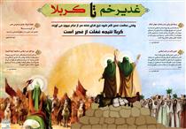 اگر بي غدير به کربلا برسيم!