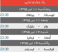 نمایش تصویر در وضیعت عادی