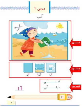 کتاب بخوانیم