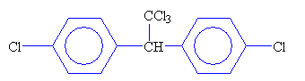 DDT