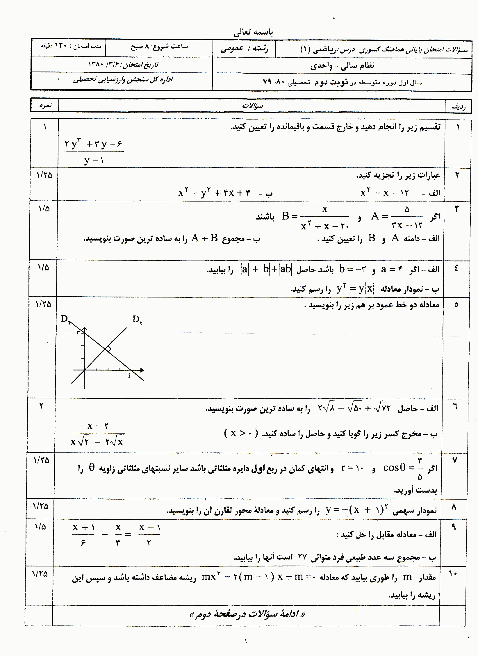 page 1 of Test