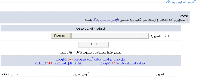 آموزش ساختن وبلاگ