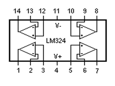 کاتالوگ LM324