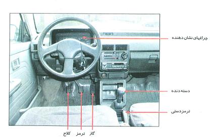 روش صحیح ترمز گرفتن