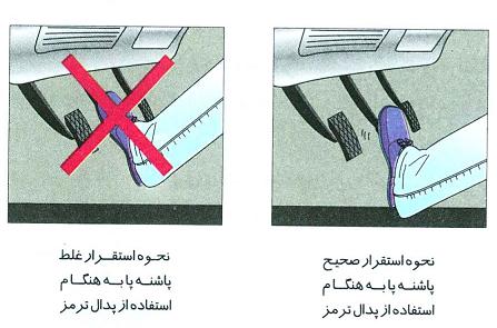 روش صحیح ترمز گرفتن