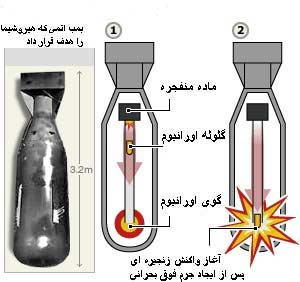 بمب اتمی پسر بچه